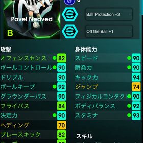 ネドヴェドあり‼️格安引退アカウント | eFootball 2025(イーフト)のアカウントデータ、RMTの販売・買取一覧