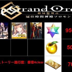 良心価格 | FGOのアカウントデータ、RMTの販売・買取一覧