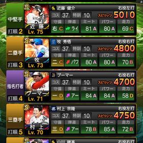 最強極み9体！最新ｽﾋﾟ柳田悠岐、近藤健介、村上宗隆、雄平、牧秀悟、ブーマー、菅野智之、モイネロ‥ | プロスピAのアカウントデータ、RMTの販売・買取一覧