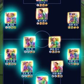 Jクラ ガチスカ19万越 天照128位 サンフレッチェ広島 | Jクラ(Jリーグクラブチャンピオンシップ)のアカウントデータ、RMTの販売・買取一覧