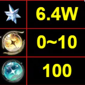 ヨーロッパ|400+ガチャ連