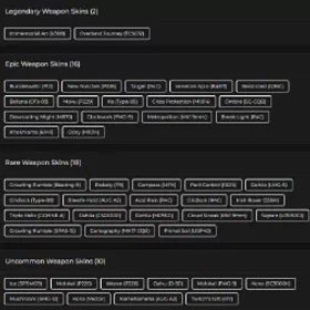 ランク参加可能