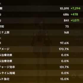 原神 アルレッキーノ 千織