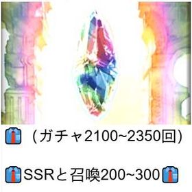 👔初期垢👔 | グラブルのアカウントデータ、RMTの販売・買取一覧