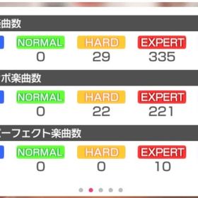 ガルパ アカウント | バンドリ！ガールズバンドパーティ(ガルパ)のアカウントデータ、RMTの販売・買取一覧