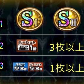 🌈S🌈5億チップ | 東京カジノプロジェクトのアカウントデータ、RMTの販売・買取一覧