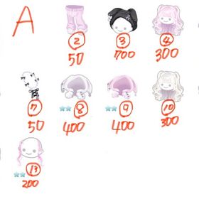 LUNA63 バラ売り まとめ売り | ピグパ(ピグパーティ)のアカウントデータ、RMTの販売・買取一覧