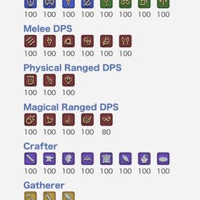 引退アカウント マウント多数 1億ギル所持 | FF14のアカウントデータ、RMTの販売・買取一覧