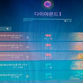 サブ垢 引退垢ダイヤ１ | VALORANT(ヴァロラント)のアカウントデータ、RMTの販売・買取一覧