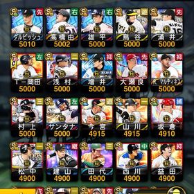 【確認用】 | プロスピAのアカウントデータ、RMTの販売・買取一覧