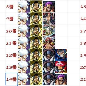 初期垢 📱Android限定📱【四皇ニカルフィ21番選1】 | バウンティラッシュのアカウントデータ、RMTの販売・買取一覧