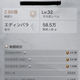 VIP17 17万ゴールド パスポート68枚 | WARPATH武装都市(ウォーパス)のアカウントデータ、RMTの販売・買取一覧