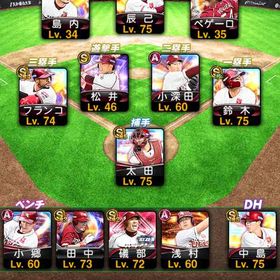 楽天純正向き！破格！早いもの勝ち！ | プロスピAのアカウントデータ、RMTの販売・買取一覧