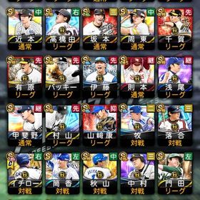 プロスピA引退 | プロスピAのアカウントデータ、RMTの販売・買取一覧