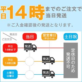 【中古】 iPhone15 Pro 128GB ブラックチタニウム ip15pmtm2424