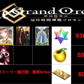 良心価格 | FGOのアカウントデータ、RMTの販売・買取一覧