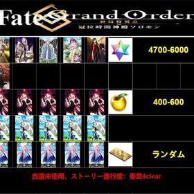 最安值 | FGOのアカウントデータ、RMTの販売・買取一覧