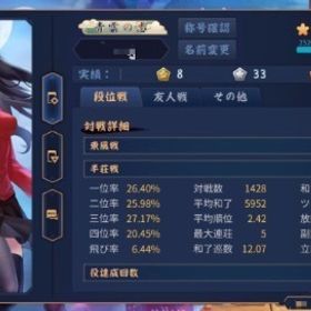 【希少】鷲巣巌 イリヤ fateコラボ 遠坂凛 セイバー 間桐桜 動く衣装所持 雀豪3 | 雀魂 じゃんたまのアカウントデータ、RMTの販売・買取一覧