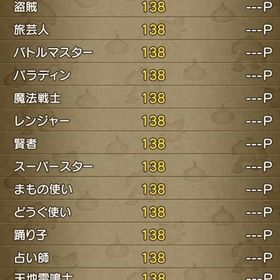 超やりこみ廃課金アカウントプクリポ(♀)！バトル全称号や伝説の大商人など！ | ドラクエ10(DQX)のアカウントデータ、RMTの販売・買取一覧