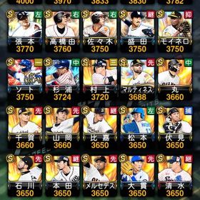 プロ野球スピリッツオリックス純正 最新セレクション所持急ぎアカウント販売巨人純正 最強垢 覇王 はじめてでも安心 90日補償つきアカウントlock_outline 引退垢 リアタイ ホークス巨人中日横浜純正 ホークス純正リボンプロスピA引退垢リアタイ用アカウント大谷、藤川、バウアーあり 引退垢‼️そこそこ強いアカウント欲しい人プロスピAプロスピA 阪神純正【引退垢】イチロー極 大谷翔平 山本浩二 村上宗隆 坂本勇人リアタイ垢 ‼️破格‼️ WS藤浪、山本、吉田 OB落合、藤村 熱気...リアタイ最強アカウント 守備A坂本、落合極など最強選手勢揃い 引退垢です。エナジー2700-3500個+Sランクの選手28-40枚+その他資源 初期ア...左信者の理想オーダーS11枚 エナジー1600〜1700プロスピエナジー3300 極40 巨人純正におすすめプロスピA ソフトバンク純正その他初期垢‼️エナジー2300～5000個+SSR38-90 大量の資源(ランダム) 初...初期垢‼️エナジー2300～5000個+SSR38-90 大量の資源(ランダム) 初...初期垢‼️エナジー2300～5000個+SSR38-90 大量の資源(ランダム) 初...初期垢‼️エナジー2300～5000個+SSR38-90 大量の資源(ランダム) 初...引退垢初期垢‼️エナジー2300～5000個+SSR38-90 大量の資源(ランダム) 初...初期垢‼️エナジー2300～5000個+SSR38-90 大量の資源(ランダム) 初...初期垢‼️エナジー2300～5000個+SSR38-90 大量の資源(ランダム) 初...横浜純正破格です初期垢‼️エナジー2300～5000個+SSR38-90 大量の資源(ランダム) 初...初期垢‼️エナジー2300～5000個+SSR38-90 大量の資源(ランダム) 初...初期垢‼️エナジー2300～5000個+SSR38-90 大量の資源(ランダム) 初...初期垢‼️エナジー2300～5000個+SSR38-90 大量の資源(ランダム) 初...初期垢‼️エナジー2300～5000個+SSR38-90 大量の資源(ランダム) 初...初期垢‼️エナジー2300～5000個+SSR38-90 大量の資源(ランダム) 初...けんさん専用出品やらないのでだれか買ってください