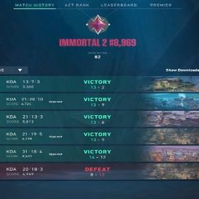 低ランク専門代行！！ | VALORANT(ヴァロラント)の代行、RMTの販売・買取一覧