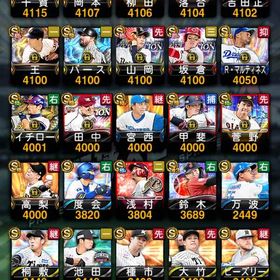 2017年からスタート垢極31人 | プロスピAのアカウントデータ、RMTの販売・買取一覧