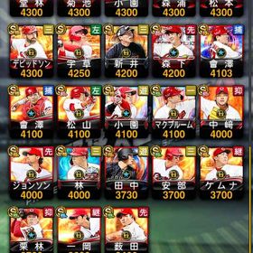 最弱プロスピ垢 カープ純正(2対持ち多数)、12球団‼️ | プロスピAのアカウントデータ、RMTの販売・買取一覧