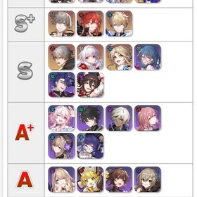 即返信！最安値！日本人スッタフ対応❤崩壊スターレイルリセマラア...