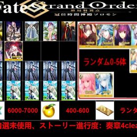 良心価格 | FGOのアカウントデータ、RMTの販売・買取一覧