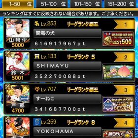 前垢実績300 熱闘スタジアム 累計600円 ランキング可能 | プロスピAの代行、RMTの販売・買取一覧