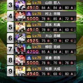 選手豊富‼️極み92体持ち‼️Aランク大量‼️KONAMI ID削除済み | プロスピAのアカウントデータ、RMTの販売・買取一覧