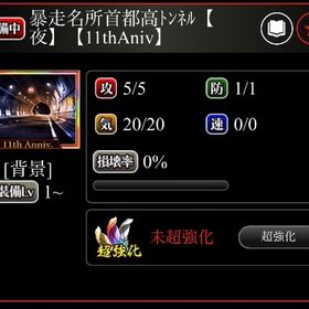 単車の虎 暴走名所首都高トンネル夜11th | 単車の虎(単虎)のアカウントデータ、RMTの販売・買取一覧