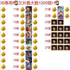 おもてなしの心で、丁寧にご対応いたします、 | バウンティラッシュのアカウントデータ、RMTの販売・買取一覧