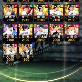 急ぎで買ってください！！ | プロスピAのアカウントデータ、RMTの販売・買取一覧