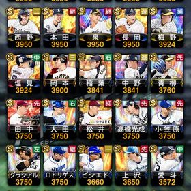 急ぎで買ってください！！ | プロスピAのアカウントデータ、RMTの販売・買取一覧