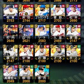 急ぎで買ってください | プロスピAのアカウントデータ、RMTの販売・買取一覧