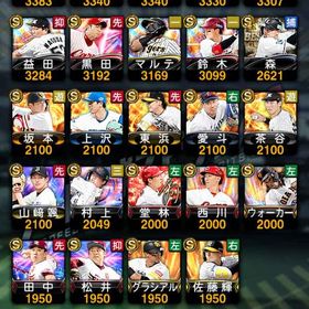 急ぎで買ってください！！ | プロスピAのアカウントデータ、RMTの販売・買取一覧