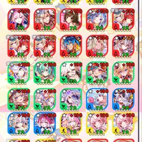 【廃課金】 コスト70✖︎28体 コスト73✖︎57体 コスト74✖︎2体【バグマ1243体】 | クラフィ(クラッシュフィーバー)のアカウントデータ、RMTの販売・買取一覧