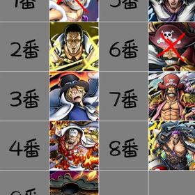 選択 | バウンティラッシュのアカウントデータ、RMTの販売・買取一覧