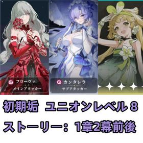 フローヴァ+カンタレラ+ヴェリーナ ユニオンレベル 8 初期垢 初期アカウント | 鳴潮(Wuthering Waves)のアカウントデータ、RMTの販売・買取一覧