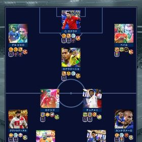 ウイコレアカウント | eFootball ウイコレのアカウントデータ、RMTの販売・買取一覧