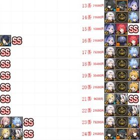 Asia稀少初期24番+ | ゼンゼロ(ゼンレスゾーンゼロ)のアカウントデータ、RMTの販売・買取一覧