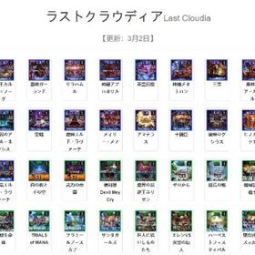 【lastcloudia 】人気SSR揃い！リーズナブルなお値段！検索可 毎...lastcloudia 激安販売 URLセルフセレクション引退アカウント引退クリスタル450000個+10連券9枚+✩6券10枚+ガチャ券430枚 初期アカ...『lastcloudia』激安！URLから人気キャラを検索 ⇒ 在庫・値段を確...クリスタル205000個+10連券3枚+✩6券10枚+ガチャ券150枚 初期アカ...クリスタル180000個+10連券3枚+✩6券10枚+ガチャ券150枚 初期アカ...2垢 クリスタル140000個 初期アカウント【lastcloudia】キャラクター・資源が毎日更新、即時対応2垢！クリスタル140000個+各種券+キャラ 初期アカウント『ラストクラウディア』★最安値★組み合わせが多い★人気キャラ検索...最安値 初期垢 人気キャラ 検索可 毎日更新 即時対応最強初期垢❗️ルルーシュ+巫女セラ+レナ+リラハ‼️UR5種‼️石19万❗️即対応！クリスタル420000~460000個+SSR10連2~5枚+各種チケット35...即対応!クリスタル14万-20万個+各種チケット初期ラスクラ引退アカウントガチャ200連分有 コラボキャラ、アーク複...【2垢】クリスタル6万-10万個+SSR10連2-10枚+ガチャ券80枚+各種チ...クリスタル370000~400000個以上+その他各種チケット 初期垢引退アカウント【引退アカウント】ラスクラ引退アカウントラストクラウディア急募アカウント販売総額50万超！廃課金アカウント大総統ブラッドレイ、マスタング大佐、ユーリ、スタン、ジャンヌ超破格TOP級最強アカウント超絶廃課金アカウント激レア引退アカウント