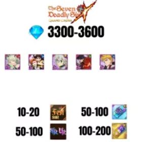 [海外] 3300-3600 虹のダイヤ |トリスタン |エスカノール/マーリン |あなたの5つの祭り |10-20 フェスト SSR |30〜70時間/。SSR |50-100 枚 SSR