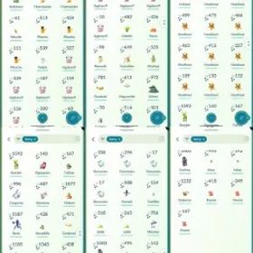 #2416 LV 61 チームなし(64 色違い) PTC ログイン 3.4m 星の砂