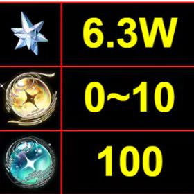 北アメリカ|390+ガチャ連