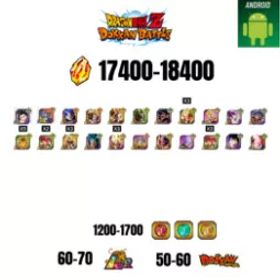 [海外][アンドロイド] 17400-18400 石 | 悟飯 |ガンマ1 |22人の登場人物 |60-70 LR + 50-60 ドッカン祭 |1200-1700コイン