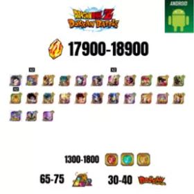 [海外][アンドロイド] 17900-18900石 | 悟飯 |ガンマ1 |25文字 |65-75 LR + 30-40 ドッカン祭 |1300-1800コイン