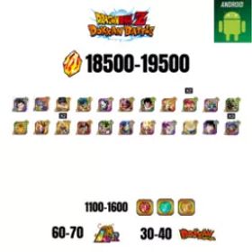 [海外][アンドロイド] 18500-19500ストーン | 悟飯 |ガンマ1 |22人の登場人物 |60-70 LR + 30-40 ドッカン祭 |1100-1600コイン