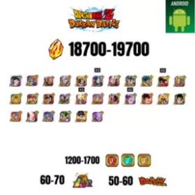 [海外][アンドロイド] 18700-19700石 | 悟飯 |ガンマ1 |28文字 |60-70 LR + 50-60 ドッカン祭 |1200-1700コイン